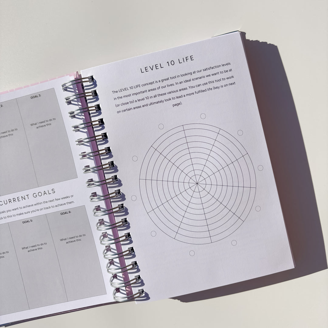 Wellbeing Journal